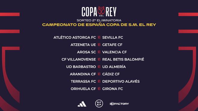 依赖于个体 依赖于个体